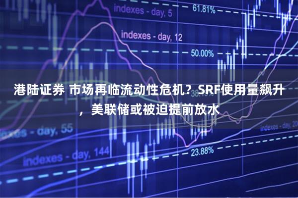 港陆证券 市场再临流动性危机?SRF使用量飙升,美联储或被迫提前放水