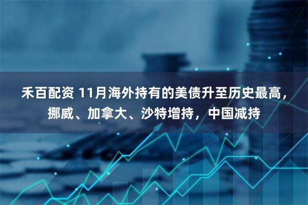 禾百配资 11月海外持有的美债升至历史最高，挪威、加拿大、沙特增持，中国减持